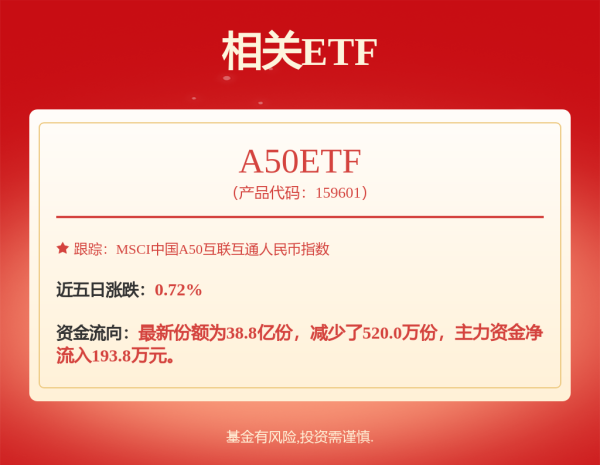 骆驼优配门店 多利科技（001311）拟收购昆山法格霭德兰52%股权 进一步丰富产品结构