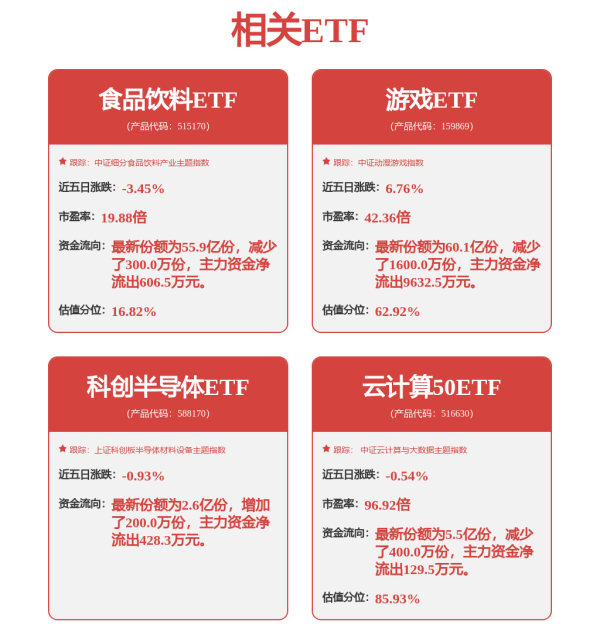 金来源配资 突然大跌！“泡泡玛特”们见顶了吗？三大券商把脉，“确定性增长”成为核心关注点