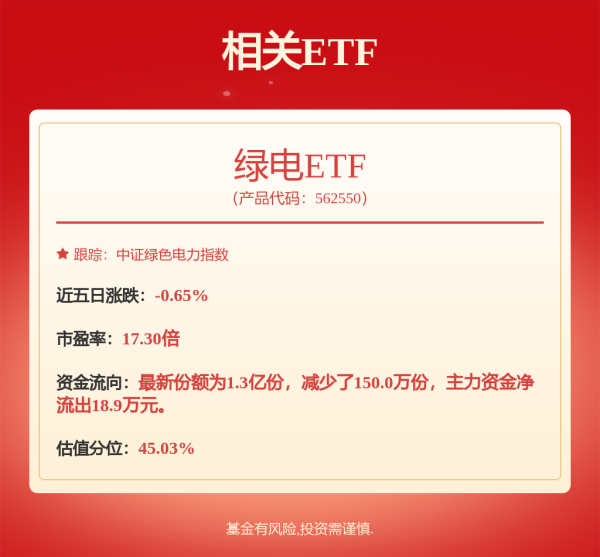 亚晶金融 中国核电新注册《数据填报采集系统V1.0》等2个项目的软件著作权