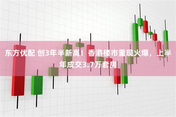 东方优配 创3年半新高！香港楼市重现火爆，上半年成交3.7万套房